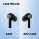 Anker Soundcore Life P2i True Wireless Earbuds Black